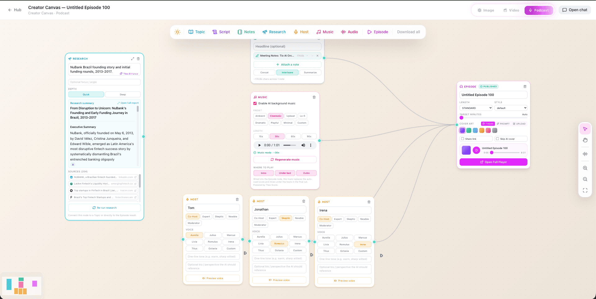 Image, video, and podcast nodes on the Creator Canvas