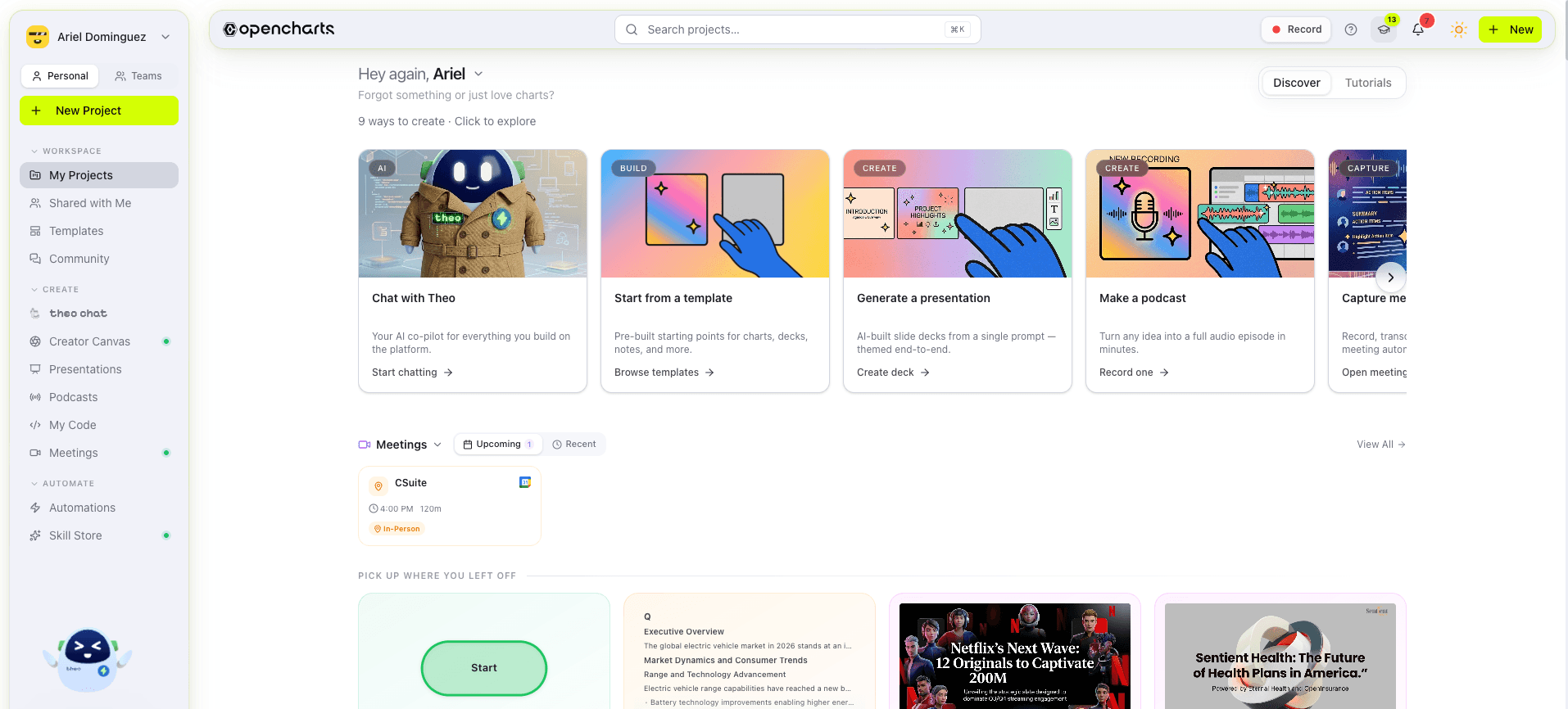 OpenCharts unified workspace dashboard
