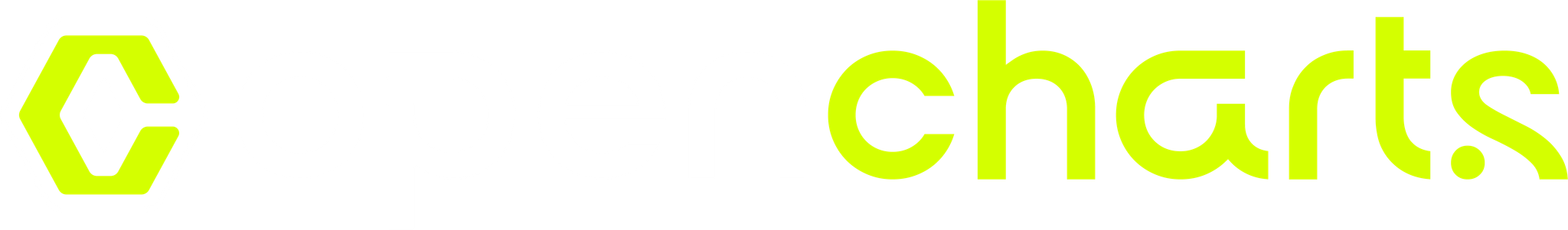 OpenCharts
