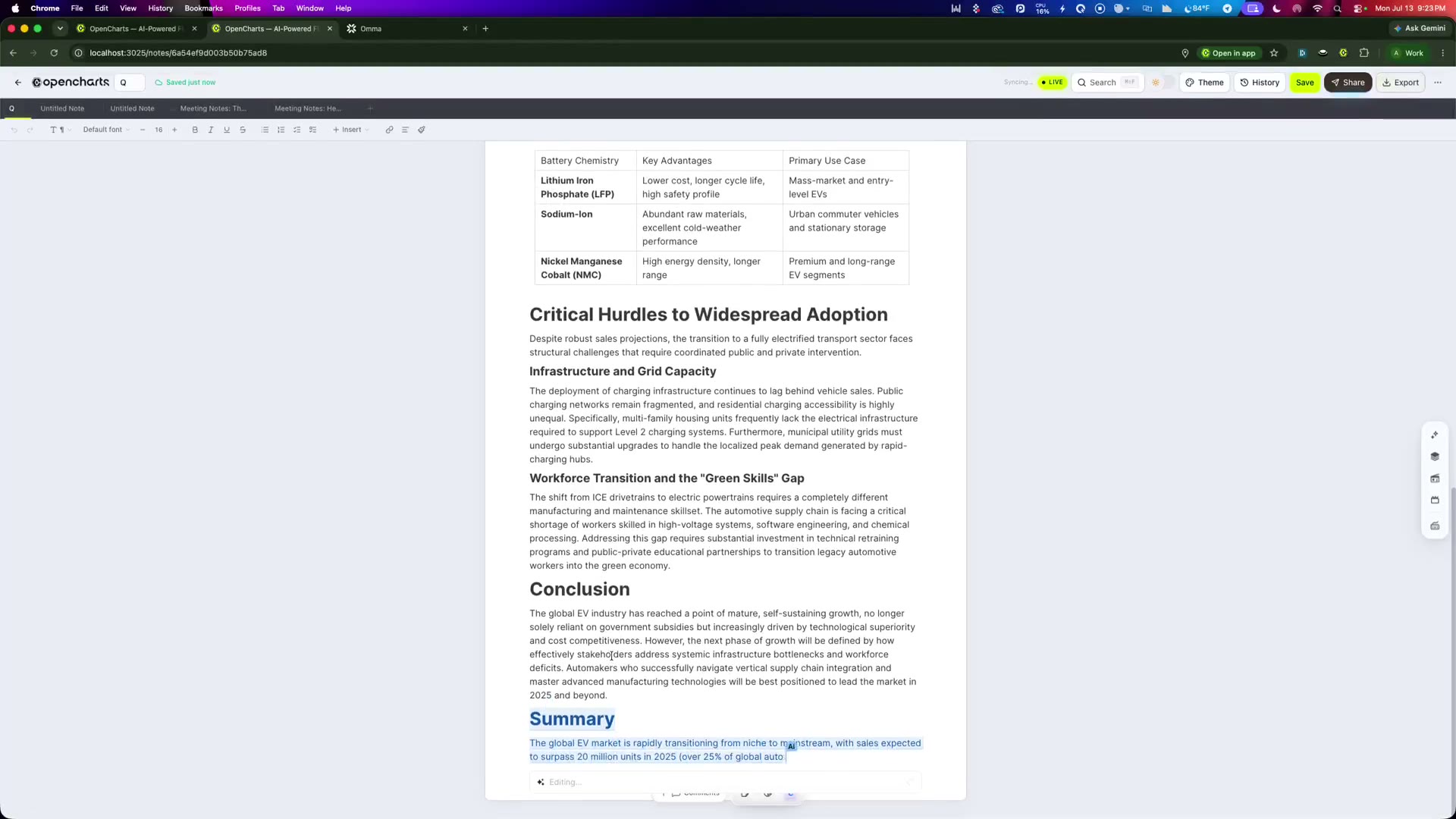 OpenCharts notes