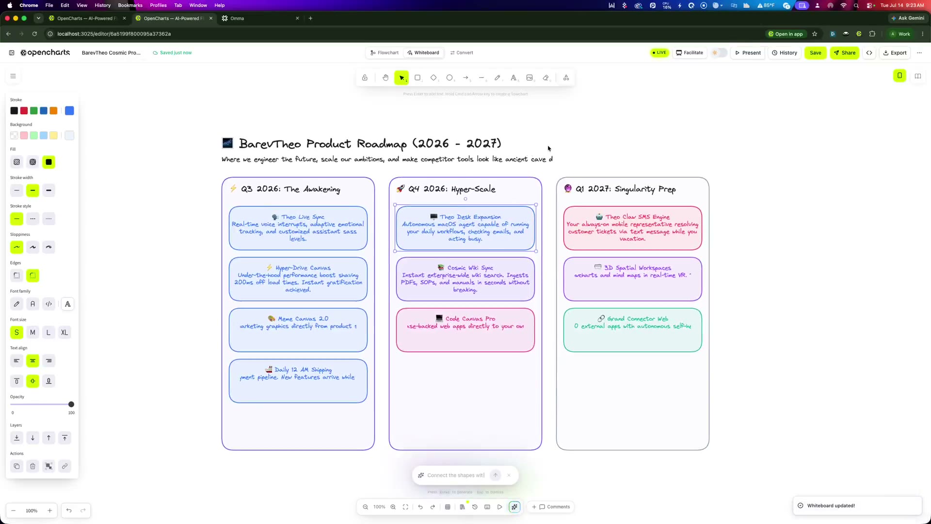 OpenCharts whiteboard